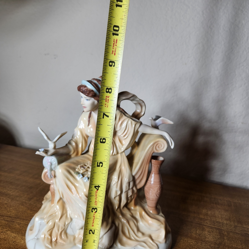 Wedgwood The Classical Collection Captivation Cream Blue Woman with Birds 8 1/2" - Picture 7 of 9